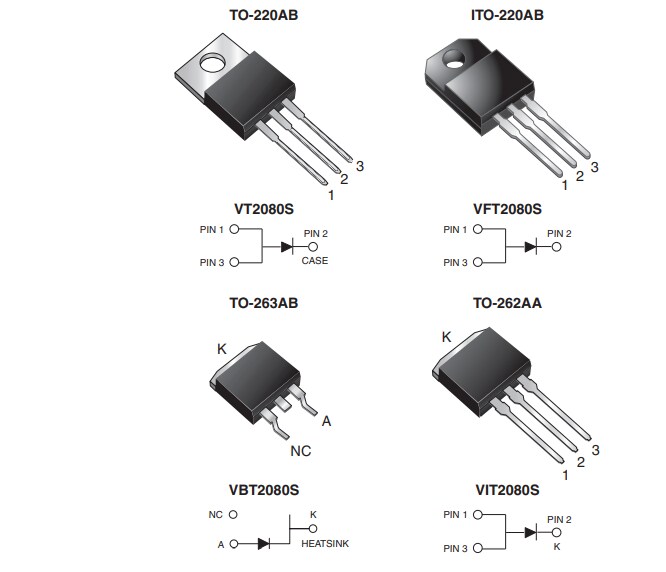 Vishay General Semiconductor 80V/100V TMBS® Trench MOS Schottky Rectifiers